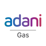 Adani Total Gas