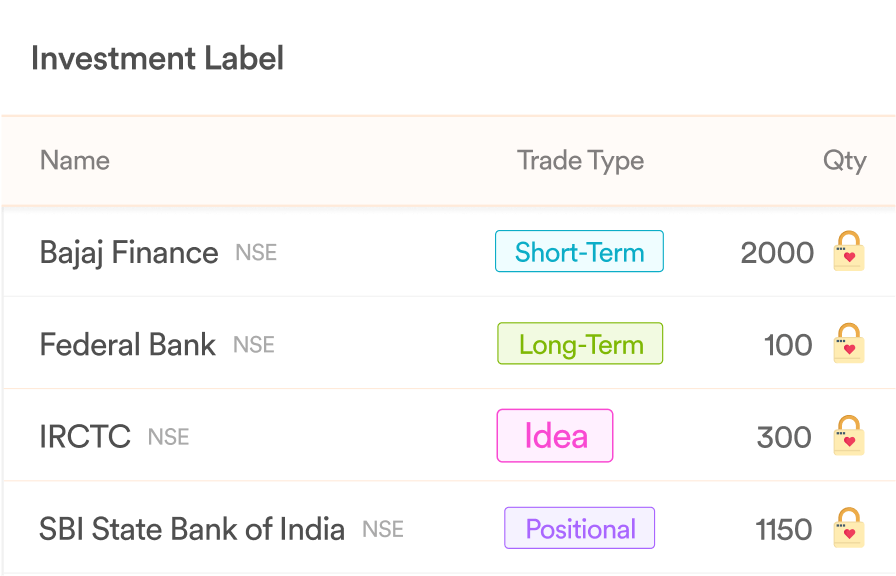 LiveMarket