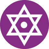 Karnataka Bank