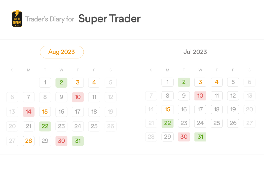 TraderDiary